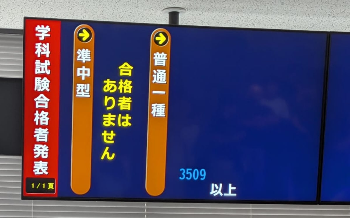 I Failed the Gaimen Kirikae by Two Marks. Ten Days Later I Was the Only One Who Passed.